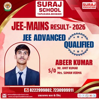 Best School of Bhiwadi